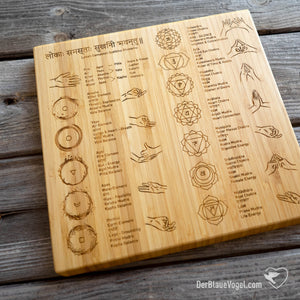 Chakra Board | Hasta Mudras & 5 Elements | Bamboo